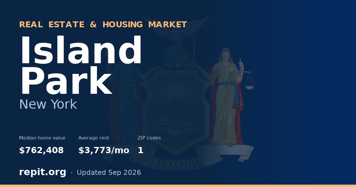Island Park, NY real estate and housing market — median home value $762,408, average rent $3,773/mo, 1 ZIP code
