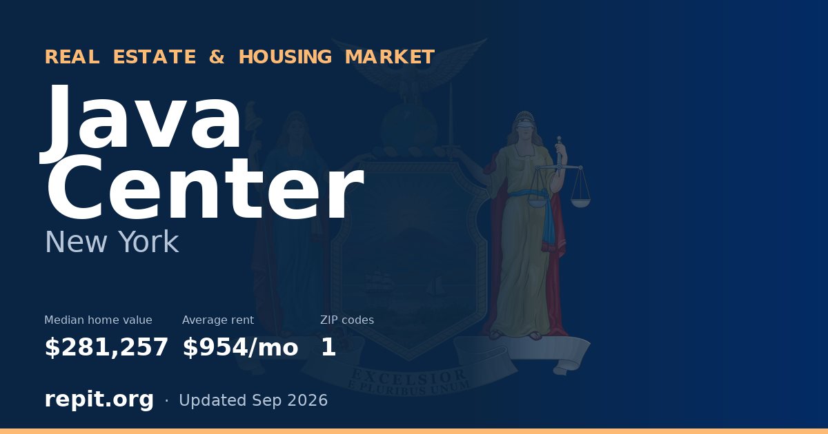 Java Center, NY real estate and housing market — median home value $281,257, average rent $954/mo, 1 ZIP code