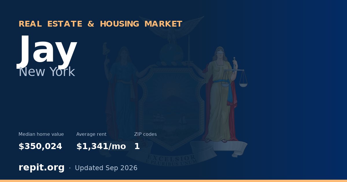 Jay, NY real estate and housing market — median home value $350,024, average rent $1,341/mo, 1 ZIP code