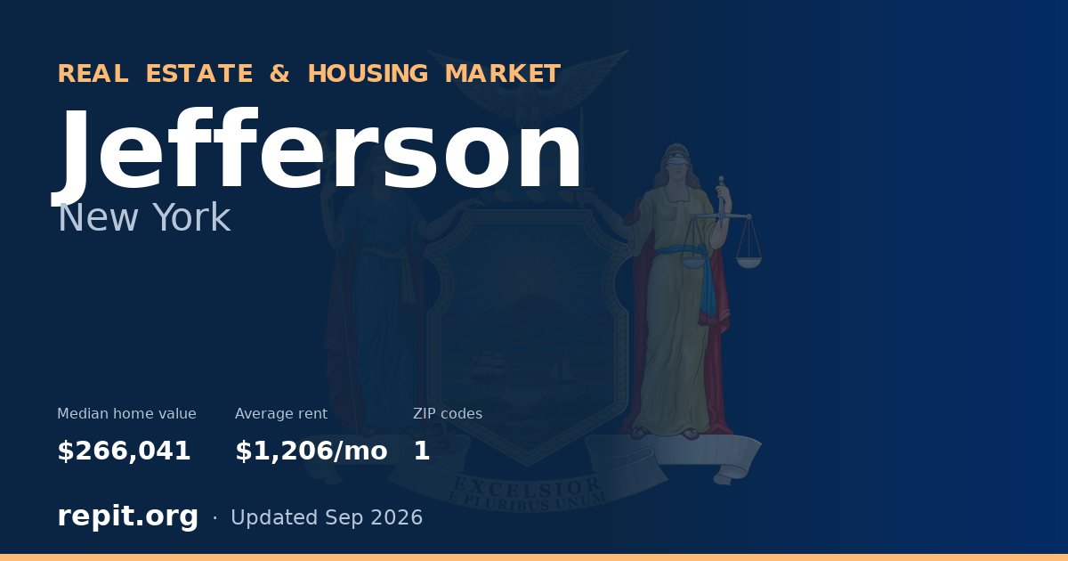 Jefferson, NY real estate and housing market — median home value $266,041, average rent $1,206/mo, 1 ZIP code