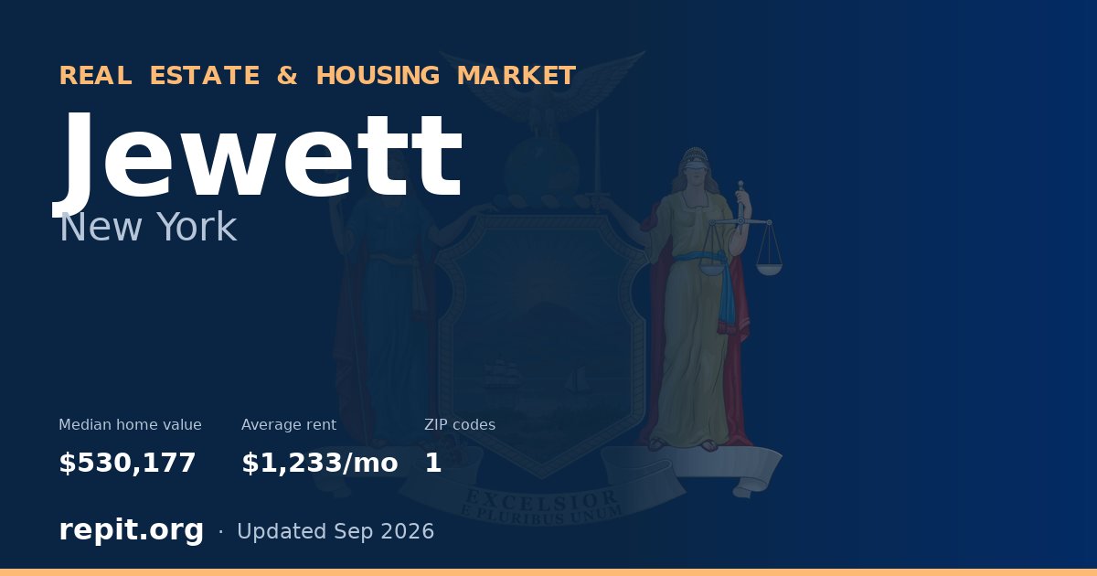 Jewett, NY real estate and housing market — median home value $530,177, average rent $1,233/mo, 1 ZIP code