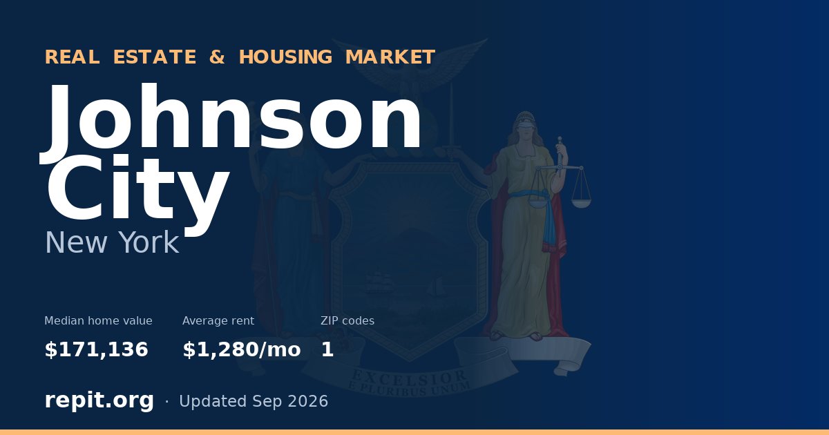 Johnson City, NY real estate and housing market — median home value $171,136, average rent $1,280/mo, 1 ZIP code