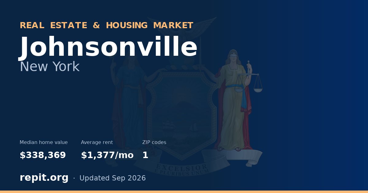 Johnsonville, NY real estate and housing market — median home value $338,369, average rent $1,377/mo, 1 ZIP code