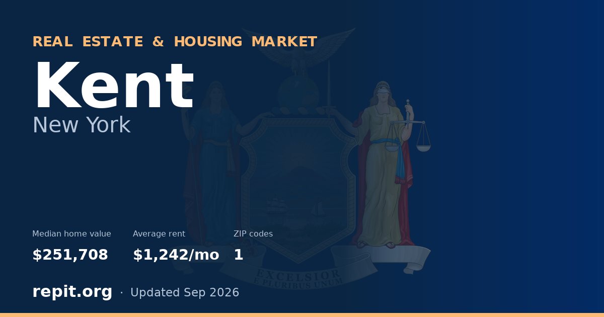 Kent, NY real estate and housing market — median home value $251,708, average rent $1,242/mo, 1 ZIP code