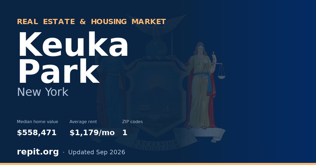 Keuka Park, NY real estate and housing market — median home value $558,471, average rent $1,179/mo, 1 ZIP code