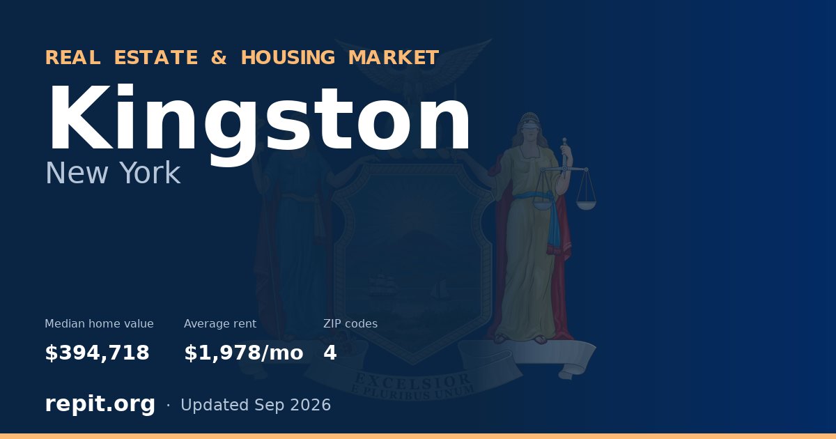 Kingston, NY real estate and housing market — median home value $394,718, average rent $1,978/mo, 4 ZIP codes