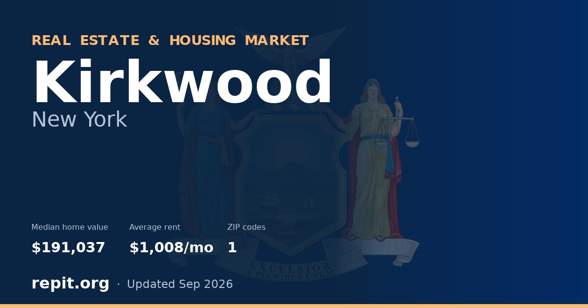 Kirkwood, NY real estate and housing market — median home value $191,037, average rent $1,008/mo, 1 ZIP code