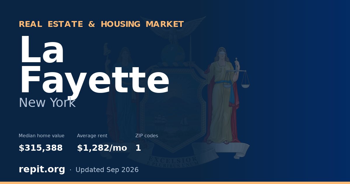 La Fayette, NY real estate and housing market — median home value $315,388, average rent $1,282/mo, 1 ZIP code