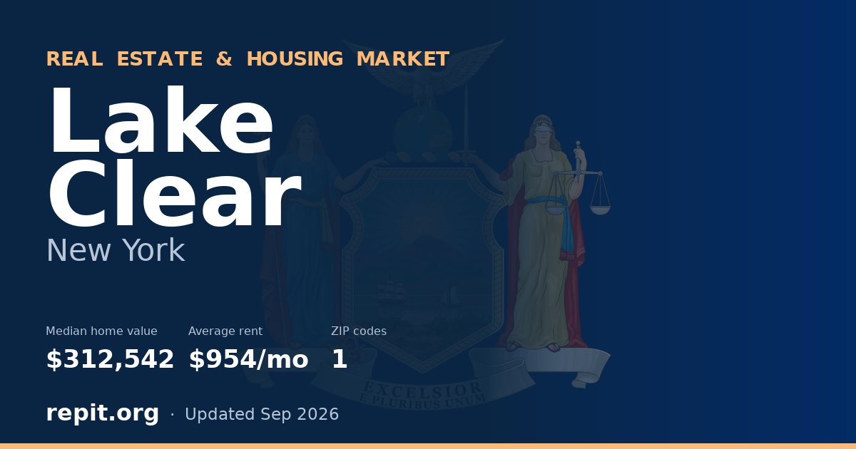 Lake Clear, NY real estate and housing market — median home value $312,542, average rent $954/mo, 1 ZIP code