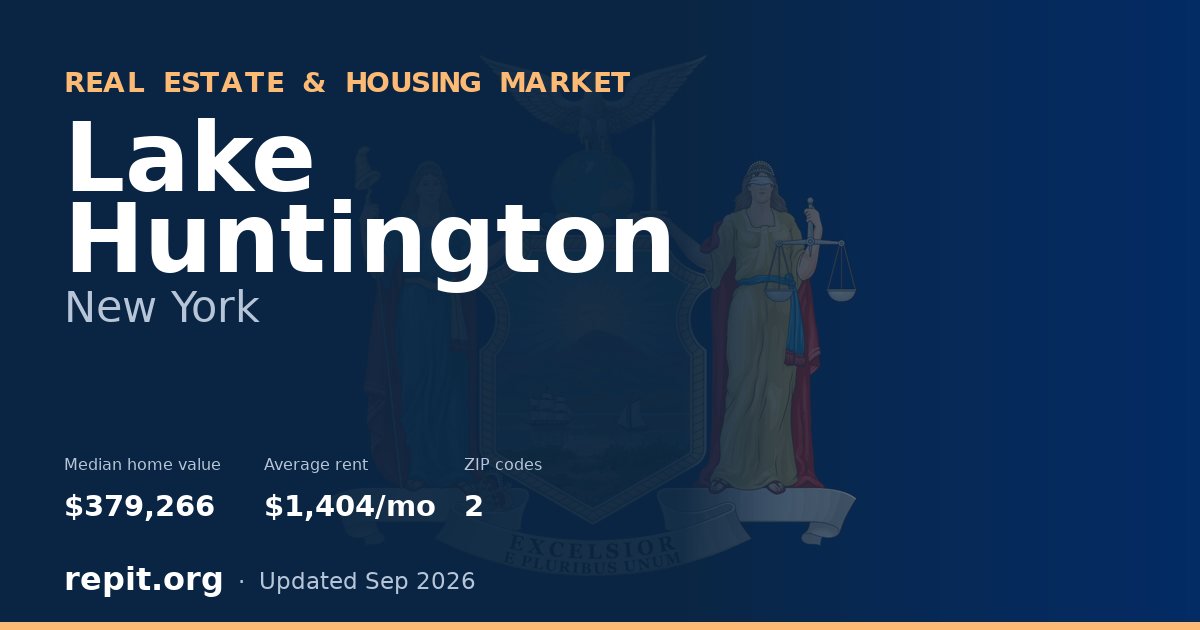 Lake Huntington, NY real estate and housing market — median home value $379,266, average rent $1,404/mo, 2 ZIP codes
