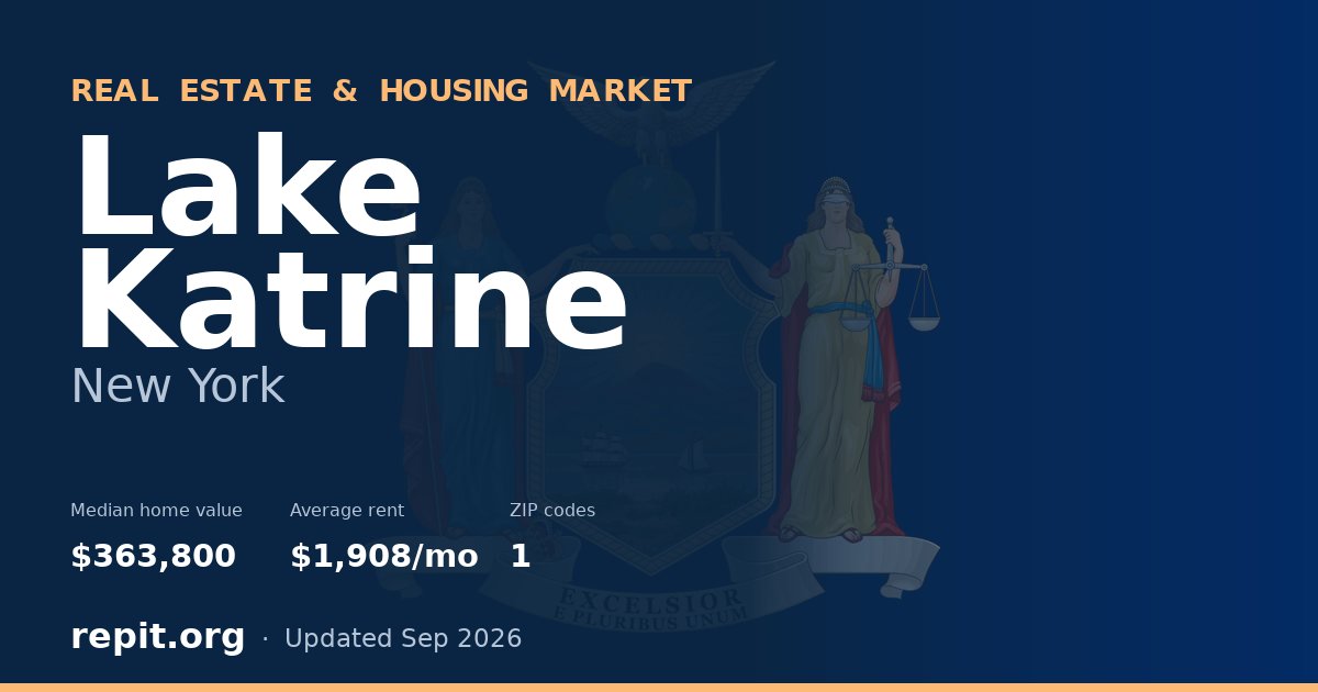 Lake Katrine, NY real estate and housing market — median home value $363,800, average rent $1,908/mo, 1 ZIP code