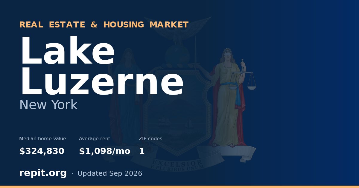 Lake Luzerne, NY real estate and housing market — median home value $324,830, average rent $1,098/mo, 1 ZIP code