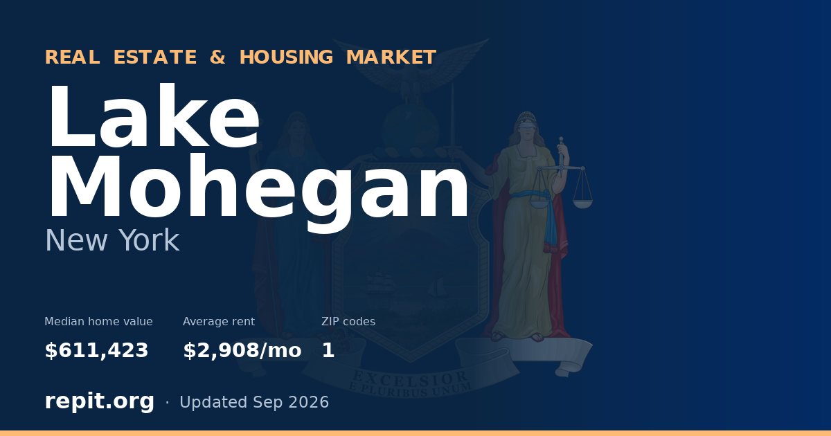Lake Mohegan, NY real estate and housing market — median home value $611,423, average rent $2,908/mo, 1 ZIP code