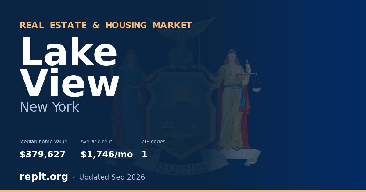 Lake View, NY real estate and housing market — median home value $379,627, average rent $1,746/mo, 1 ZIP code