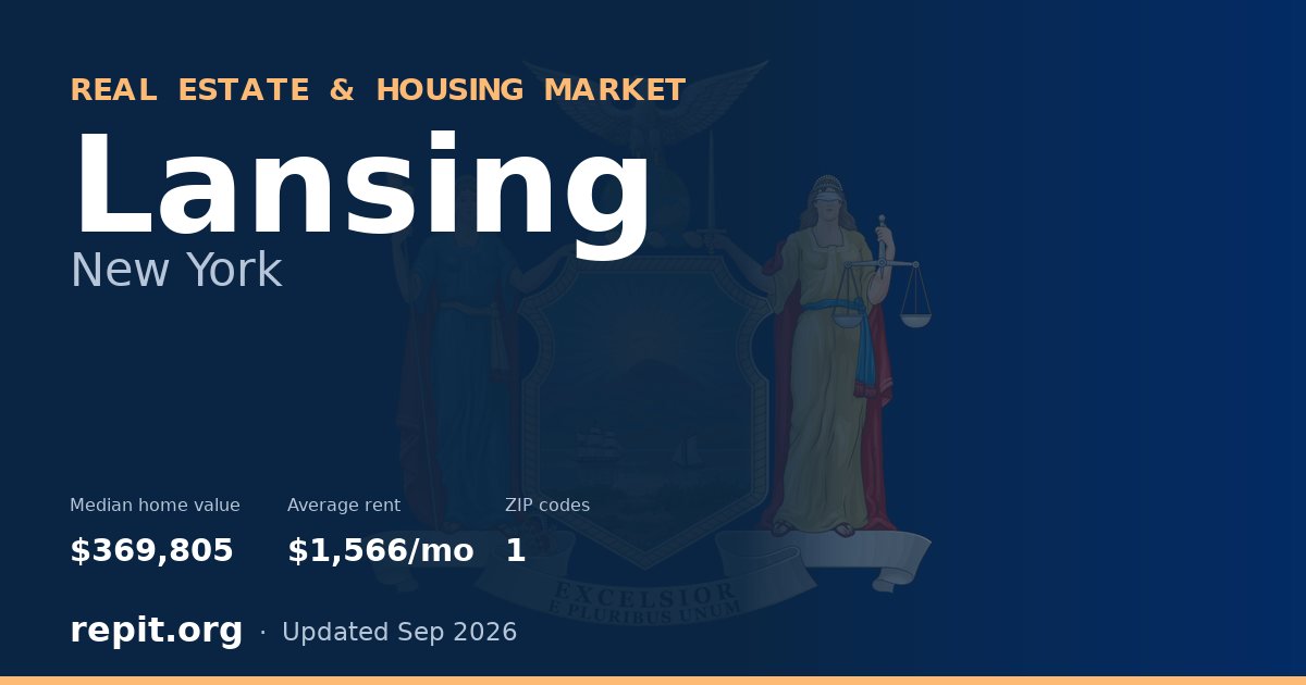 Lansing, NY real estate and housing market — median home value $369,805, average rent $1,566/mo, 1 ZIP code