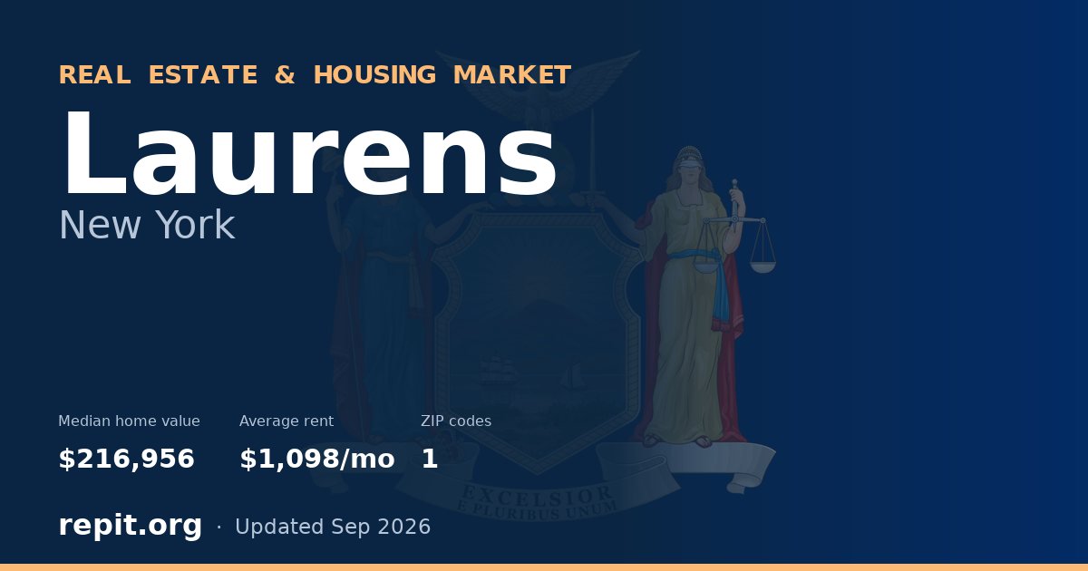 Laurens, NY real estate and housing market — median home value $216,956, average rent $1,098/mo, 1 ZIP code