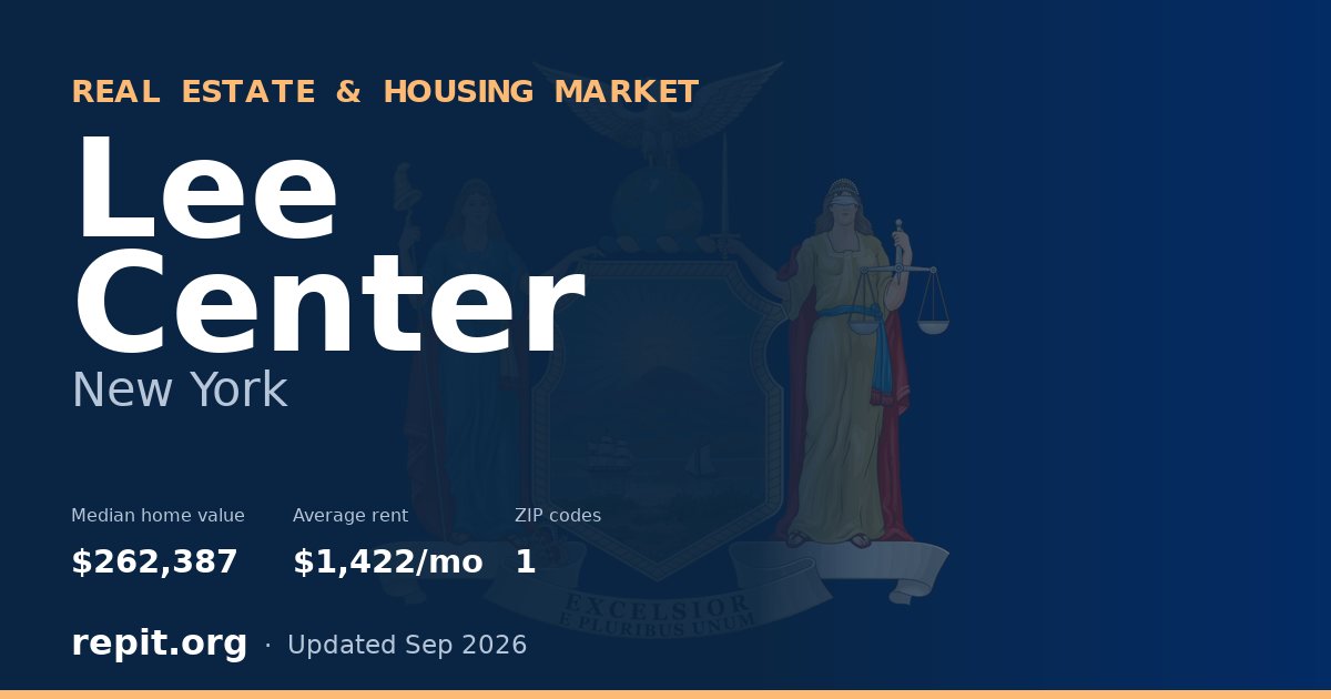 Lee Center, NY real estate and housing market — median home value $262,387, average rent $1,422/mo, 1 ZIP code