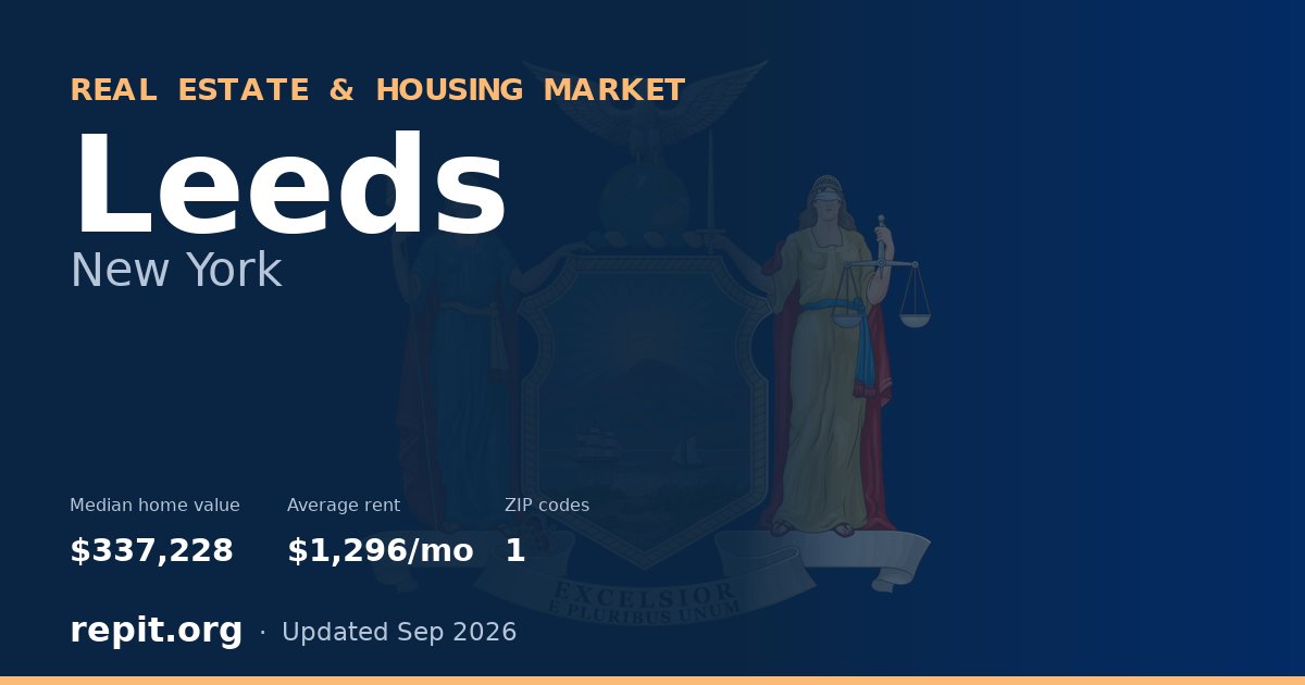 Leeds, NY real estate and housing market — median home value $337,228, average rent $1,296/mo, 1 ZIP code