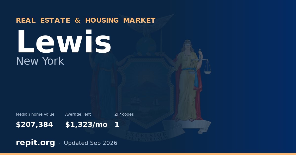 Lewis, NY real estate and housing market — median home value $207,384, average rent $1,323/mo, 1 ZIP code