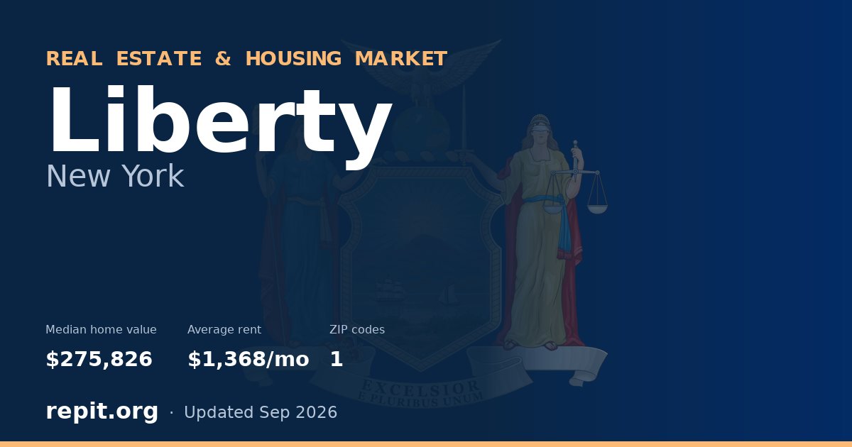 Liberty, NY real estate and housing market — median home value $275,826, average rent $1,368/mo, 1 ZIP code
