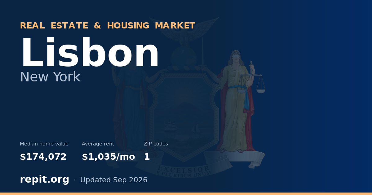 Lisbon, NY real estate and housing market — median home value $174,072, average rent $1,035/mo, 1 ZIP code