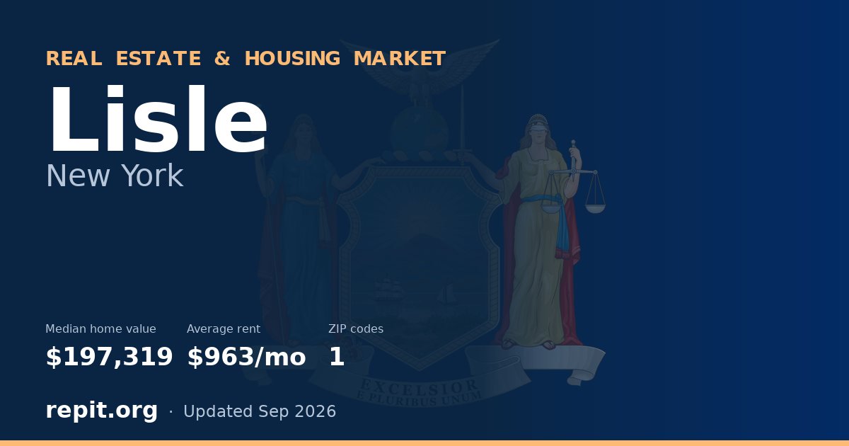 Lisle, NY real estate and housing market — median home value $197,319, average rent $963/mo, 1 ZIP code