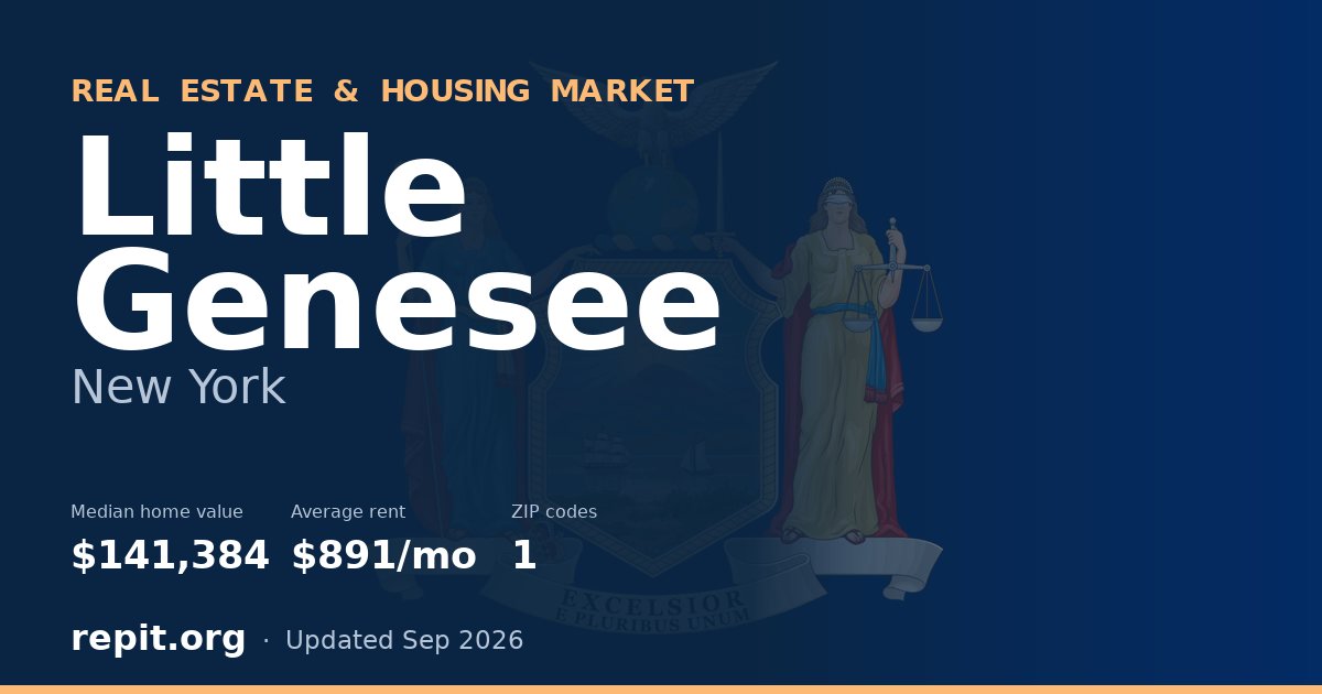 Little Genesee, NY real estate and housing market — median home value $141,384, average rent $891/mo, 1 ZIP code