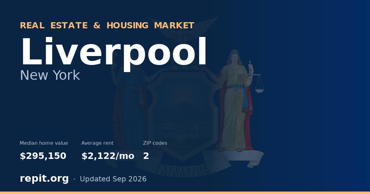 Liverpool, NY real estate and housing market — median home value $295,150, average rent $2,122/mo, 2 ZIP codes