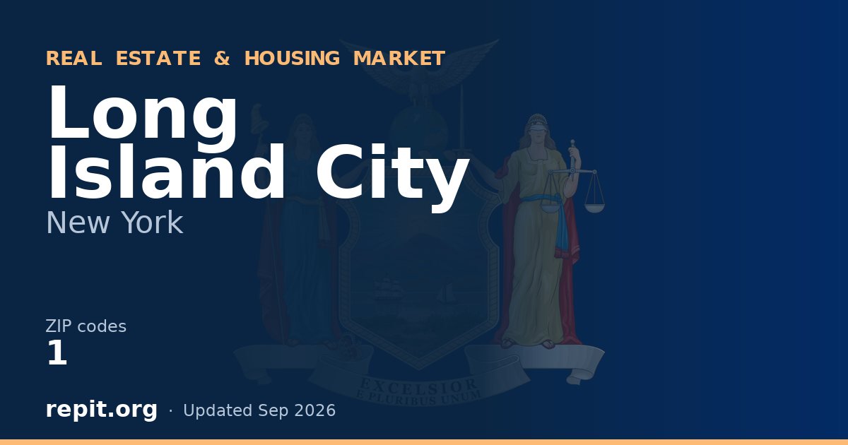 Long Island City, NY real estate and housing market — 1 ZIP code