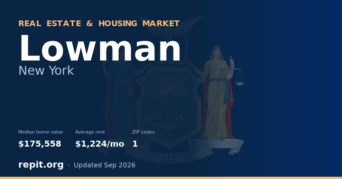 Lowman, NY real estate and housing market — median home value $175,558, average rent $1,224/mo, 1 ZIP code