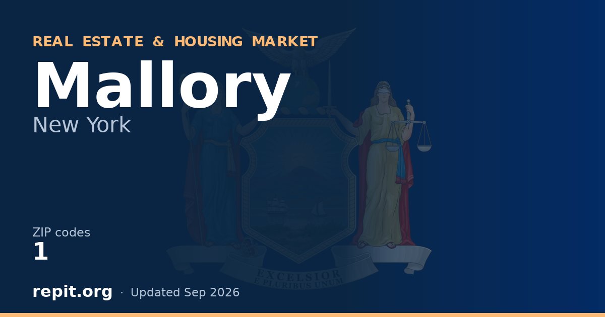 Mallory, NY real estate and housing market — 1 ZIP code