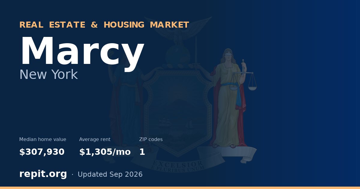Marcy, NY real estate and housing market — median home value $307,930, average rent $1,305/mo, 1 ZIP code