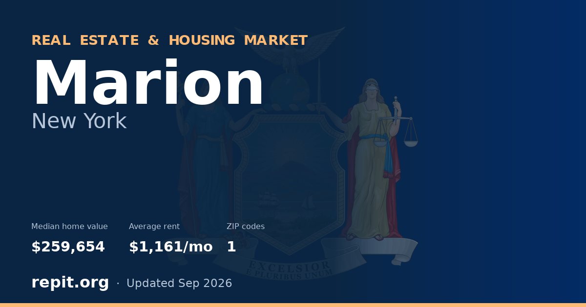 Marion, NY real estate and housing market — median home value $259,654, average rent $1,161/mo, 1 ZIP code