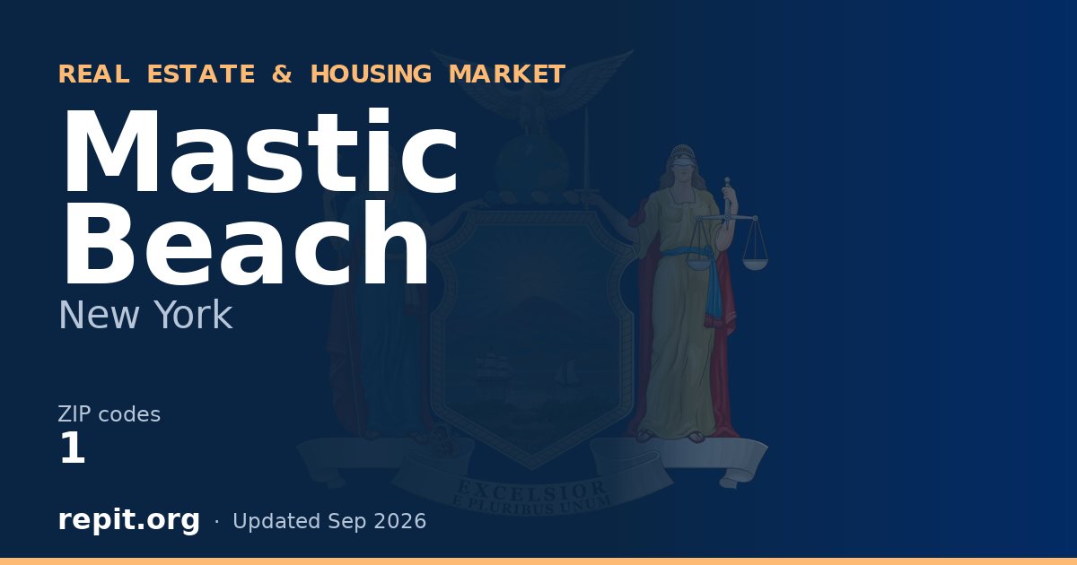 Mastic Beach, NY real estate and housing market — 1 ZIP code