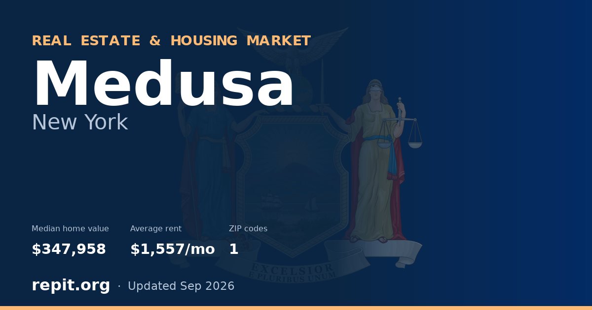 Medusa, NY real estate and housing market — median home value $347,958, average rent $1,557/mo, 1 ZIP code