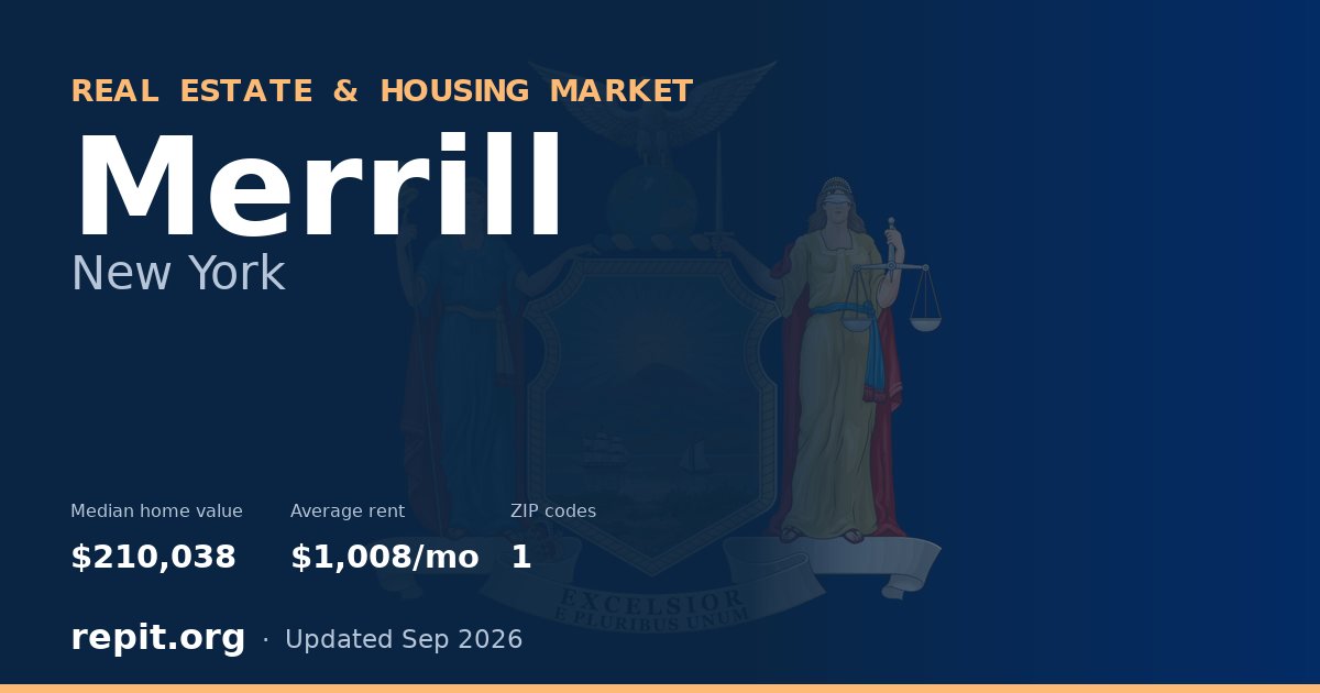 Merrill, NY real estate and housing market — median home value $210,038, average rent $1,008/mo, 1 ZIP code