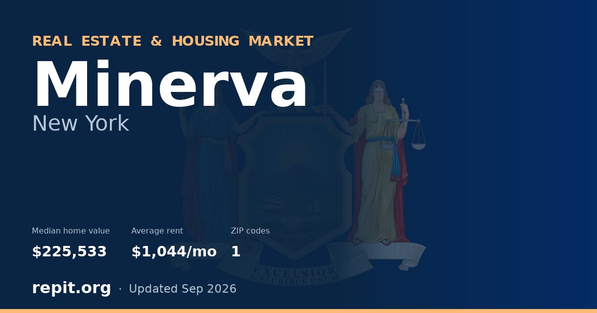 Minerva, NY real estate and housing market — median home value $225,533, average rent $1,044/mo, 1 ZIP code