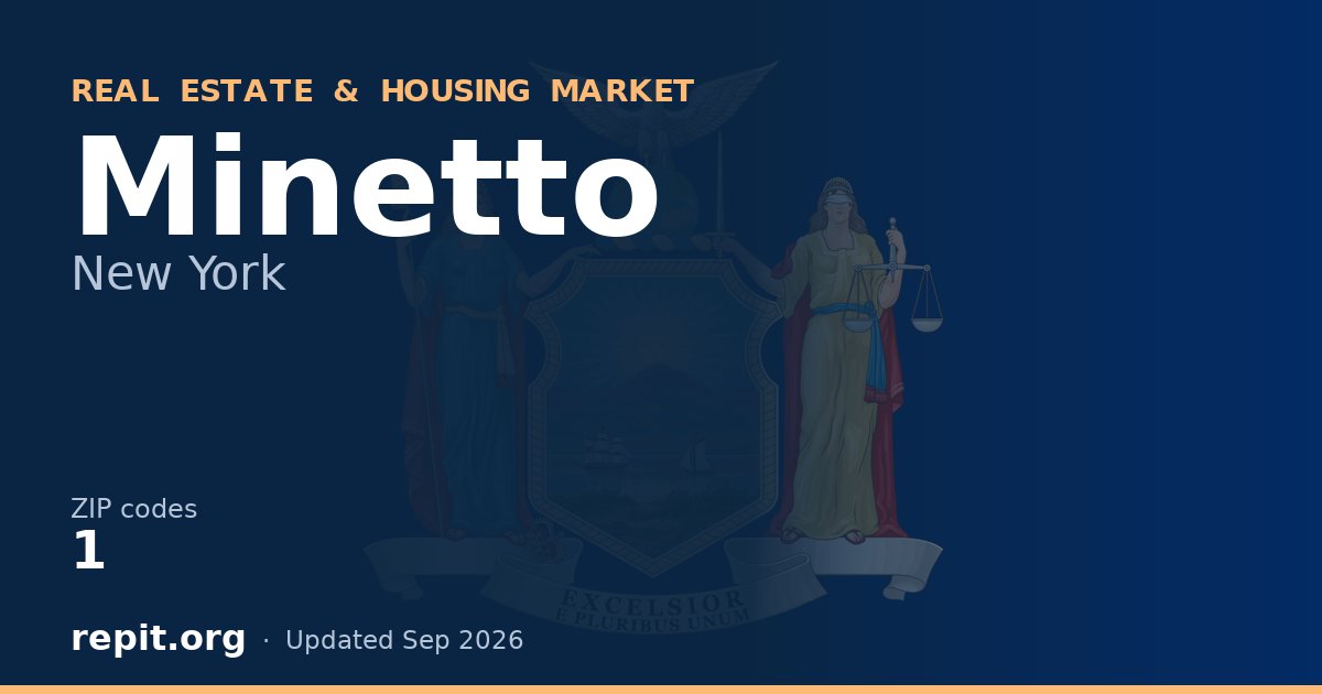 Minetto, NY real estate and housing market — 1 ZIP code