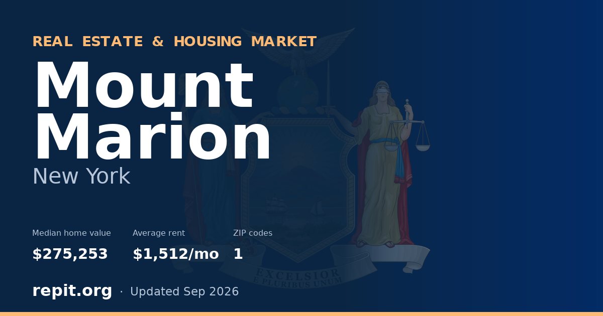 Mount Marion, NY real estate and housing market — median home value $275,253, average rent $1,512/mo, 1 ZIP code