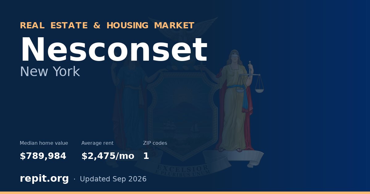 Nesconset, NY real estate and housing market — median home value $789,984, average rent $2,475/mo, 1 ZIP code