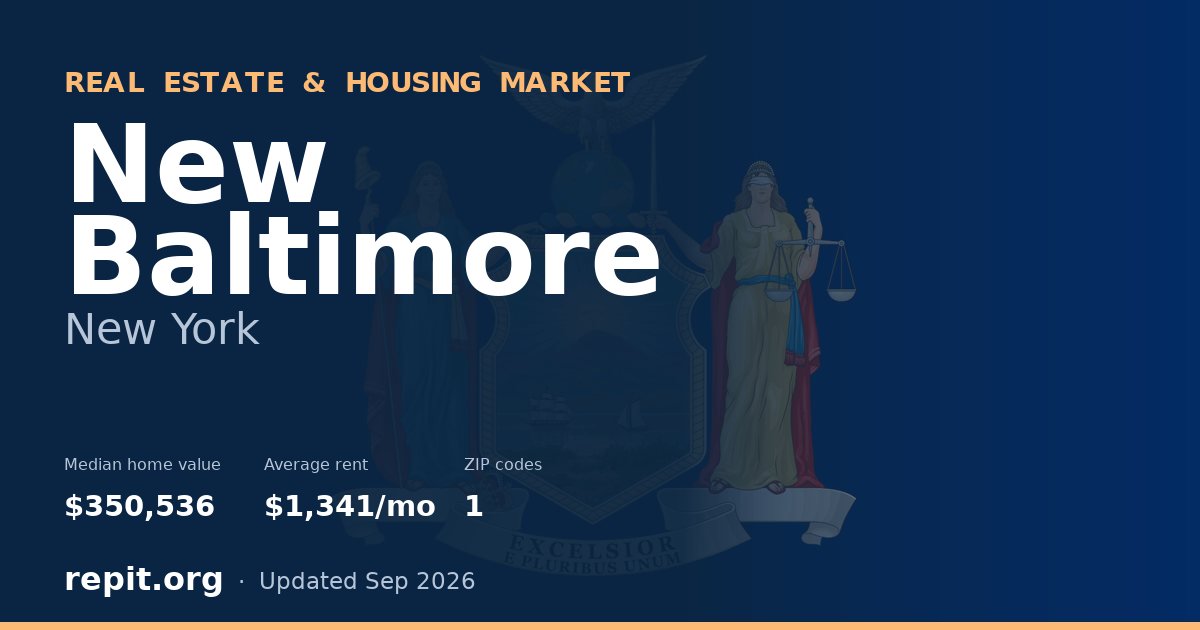 New Baltimore, NY real estate and housing market — median home value $350,536, average rent $1,341/mo, 1 ZIP code