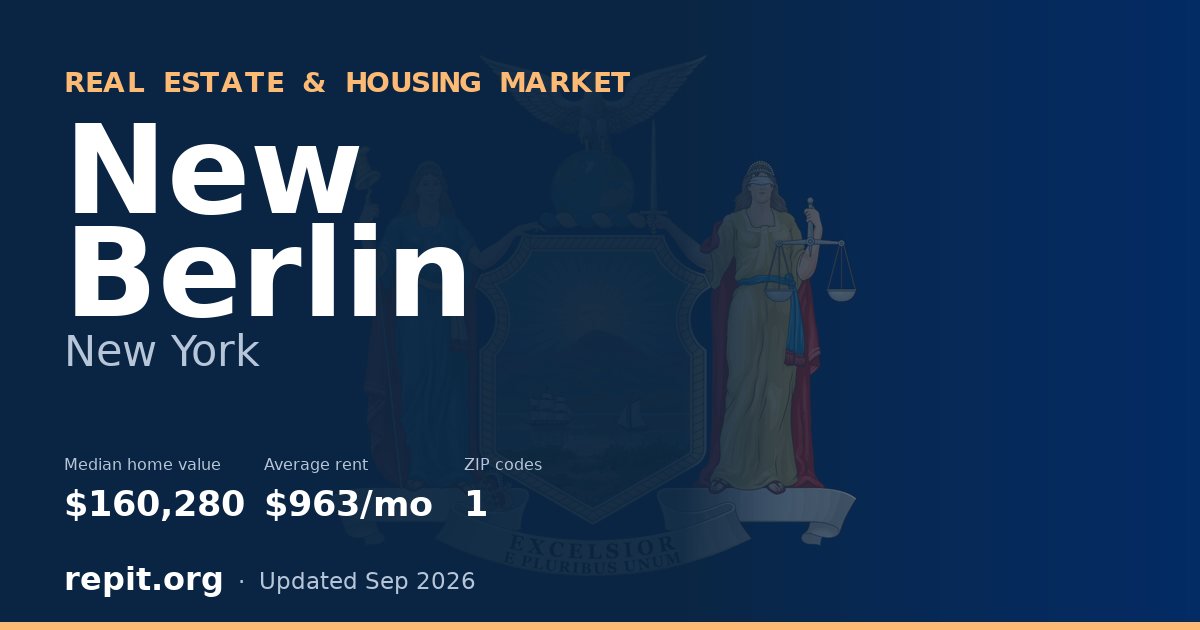 New Berlin, NY real estate and housing market — median home value $160,280, average rent $963/mo, 1 ZIP code