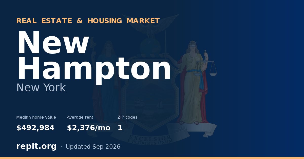 New Hampton, NY real estate and housing market — median home value $492,984, average rent $2,376/mo, 1 ZIP code