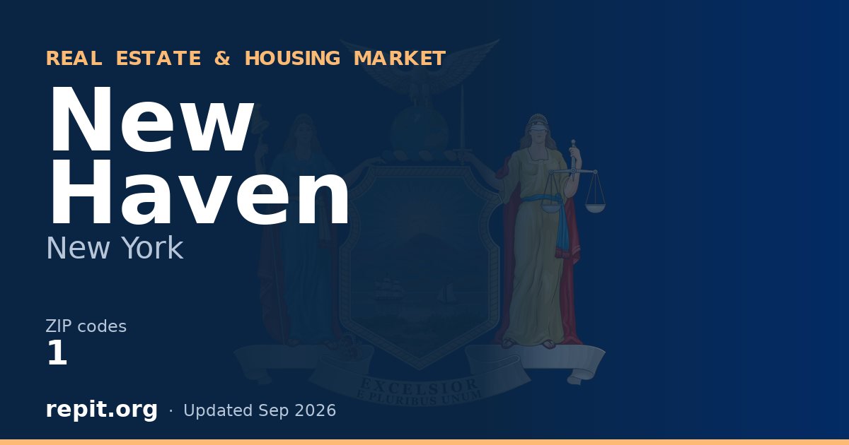 New Haven, NY real estate and housing market — 1 ZIP code