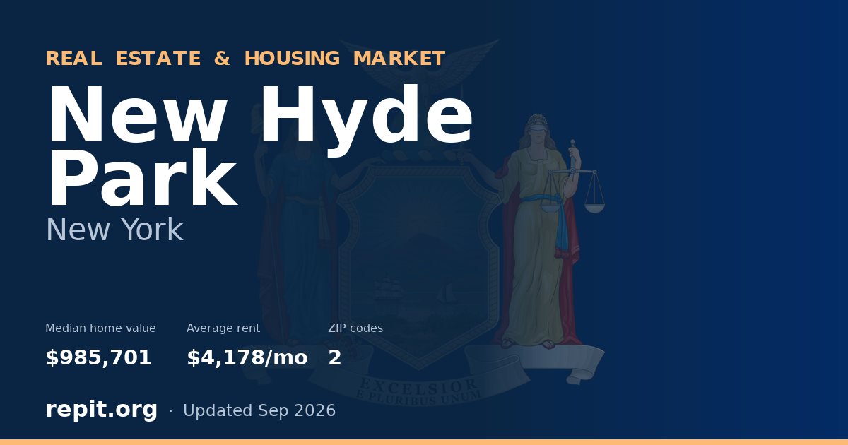 New Hyde Park, NY real estate and housing market — median home value $985,701, average rent $4,178/mo, 2 ZIP codes