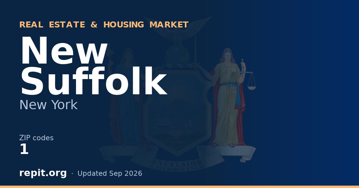 New Suffolk, NY real estate and housing market — 1 ZIP code