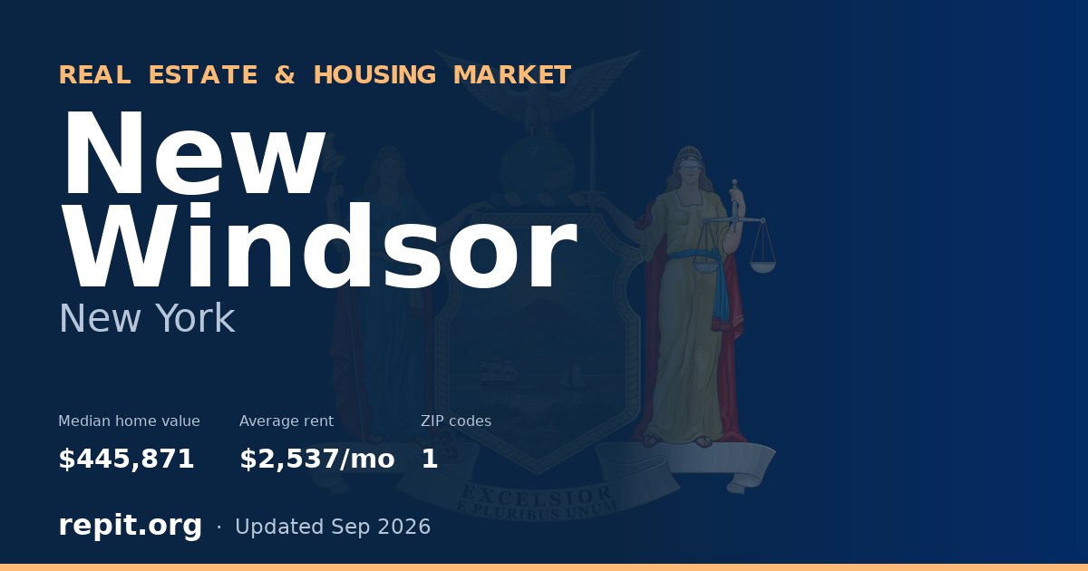 New Windsor, NY real estate and housing market — median home value $445,871, average rent $2,537/mo, 1 ZIP code