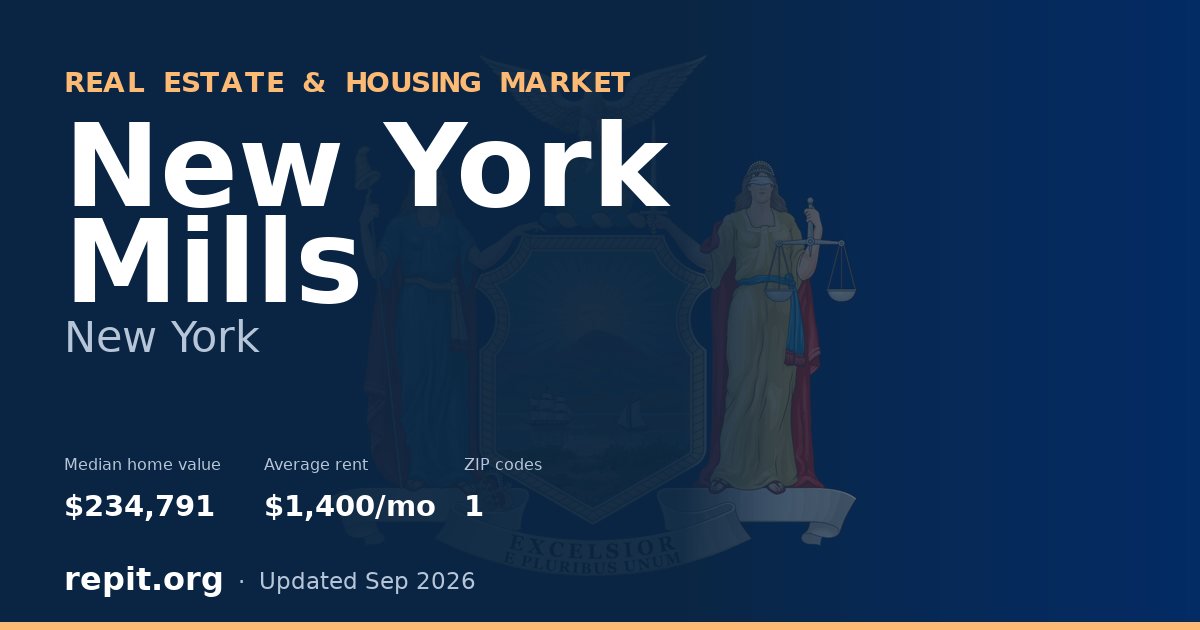 New York Mills, NY real estate and housing market — median home value $234,791, average rent $1,400/mo, 1 ZIP code