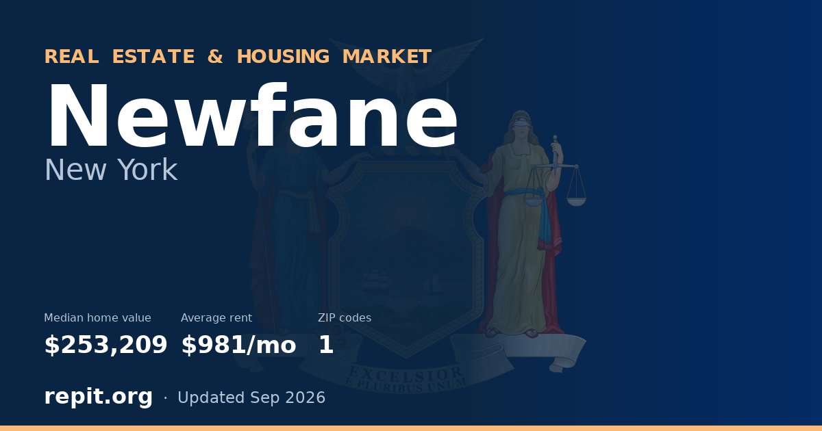 Newfane, NY real estate and housing market — median home value $253,209, average rent $981/mo, 1 ZIP code