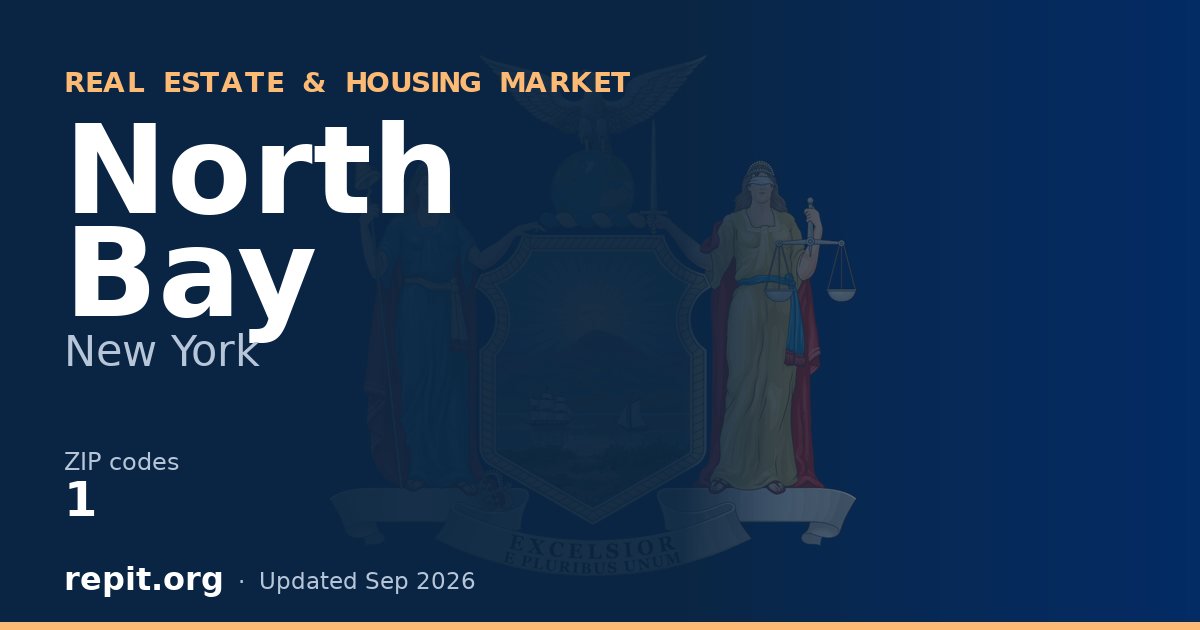 North Bay, NY real estate and housing market — 1 ZIP code